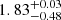 $ {1.83}_{-0.48}^{+0.03} $