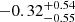 $ {-0.32}_{-0.55}^{+0.54} $