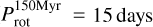 $\[P_{\text {rot }}^{150 \mathrm{Myr}}=15 ~\text{days}\]$