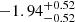 $ -1.94^{+0.52}_{-0.52} $