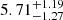 $ 5.71^{+1.19}_{-1.27} $
