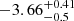 $ -3.66^{+0.41}_{-0.5} $
