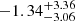 $ -1.34^{+3.36}_{-3.06} $