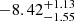 $ -8.42^{+1.13}_{-1.55} $