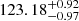 $ 123.18^{+0.92}_{-0.97} $
