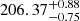 $ 206.37^{+0.88}_{-0.75} $