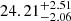 $ 24.21^{+2.51}_{-2.06} $