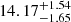 $ 14.17^{+1.54}_{-1.65} $