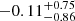 $ -0.11^{+0.75}_{-0.86} $