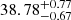 $ 38.78^{+0.77}_{-0.67} $