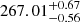 $ 267.01^{+0.67}_{-0.56} $