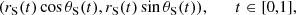 $$ \begin{aligned} (r_{\rm S}(t)\cos \theta _{\rm S}(t),r_{\rm S}(t)\sin \theta _{\rm S}(t)),\qquad t\in [0,1] ,\end{aligned} $$