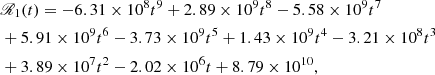 $$ \begin{aligned}&\fancyscript {R}_1(t)=-6.31\times 10^8 t^9+2.89\times 10^9 t^8-5.58\times 10^9 t^7\nonumber \\&+5.91\times 10^9 t^6-3.73\times 10^9 t^5+1.43\times 10^9 t^4-3.21\times 10^8 t^3\nonumber \\&+3.89\times 10^7 t^2-2.02\times 10^6 t+8.79\times 10^{10}, \end{aligned} $$