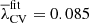 $ \overline{\lambda}_{\mathrm{CV}}^{\mathrm{fit}} = 0.085 $