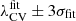$ \lambda_{\mathrm{CV}}^{\mathrm{fit}} \pm 3\sigma_{\mathrm{fit}} $