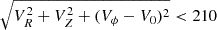 $ \sqrt{V^2_R+V^2_Z+(V_{\phi}-V_0)^2} < 210 $
