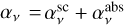 ${\alpha _v} = \alpha _v^{{\rm{sc}}} + \alpha _v^{{\rm{abs}}}$
