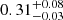 $ 0.31_{-0.03}^{+0.08} $