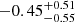 $ -0.45_{-0.55}^{+0.51} $