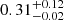 $ 0.31_{-0.02}^{+0.12} $