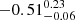 $ -0.51_{-0.06}^{0.23} $