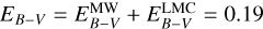 $\[E_{B-V}=E_{B-V}^{\mathrm{MW}}+E_{B-V}^{\mathrm{LMC}}=0.19\]$