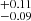 $ _{-0.09}^{+0.11} $