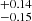 $ _{-0.15}^{+0.14} $