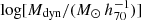 $ \log [M_{\mathrm{dyn}} / (M_{\odot} \, h^{-1}_{70})] $