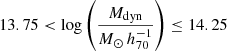 $ 13.75 < \log \left(\frac{M_{\mathrm{dyn}}}{M_{\odot}\,h^{-1}_{70}}\right) \leq 14.25 $