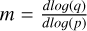 $m=\frac{dlog(q)}{dlog(p)}$
