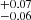 $ ^{+0.07}_{-0.06} $