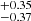 $ ^{+0.35}_{-0.37} $
