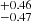 $ ^{+0.46}_{-0.47} $