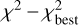 $chi^(2)-chi_("best ")^(2)$
