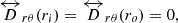 $$ \begin{aligned}&\overleftrightarrow {D}_{r\theta } (r_i)=\overleftrightarrow {D}_{r\theta } (r_o)={0},\end{aligned} $$