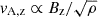 $ v_{\mathrm{A,z}}\propto B_{\mathrm{z}}/\sqrt{\rho} $