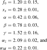 $$ \begin{aligned} \begin{aligned} f_0&= 1.20 \pm 0.15, \\ x_s&= 0.28 \pm 0.01, \\ \alpha&= 0.42 \pm 0.06, \\ \beta&= 0.78 \pm 0.03, \\ \gamma&= 1.52 \pm 0.16, \\ \alpha _z&= 2.09 \pm 0.02,\,\mathrm{and} \\ \alpha _M&= 0.22 \pm 0.01. \end{aligned} \end{aligned} $$