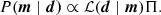 $$ \begin{aligned} P(\boldsymbol{m} \mid \boldsymbol{d)}\propto \mathcal{L} (\boldsymbol{d} \mid \boldsymbol{m}) \Pi . \end{aligned} $$