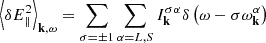 $ \left < \delta E_\parallel^2\right > _{\mathbf{k},\omega}=\sum_{\sigma=\pm1}\sum_{\alpha=L,S}I_{\mathbf{k}}^{\sigma\alpha}\delta\left(\omega-\sigma\omega_{\mathbf{k}}^\alpha\right) $