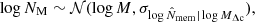 $$ \begin{aligned} \log N_{\rm M} \sim \mathcal{N} (\log M, \sigma _{ \log \hat{N}_{\rm mem} | \log M_{\Delta \mathrm{c}} } ) , \end{aligned} $$