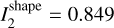 $I_2^{{\rm{shape }}} = 0.849$