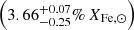 $ \left(3.66^{+0.07}_{-0.25}\%\,X_{\mathrm{Fe},\odot}\right) $