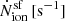 $ {\dot N_{\mathrm{ion}}^{\mathrm{sf}}}\,\mathrm{[s^{-1}]} $