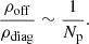 $$ \begin{aligned} \frac{\rho _{\rm off}}{\rho _{\rm diag}}\sim \frac{1}{N_{ \mathrm p}} . \end{aligned} $$