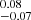 $ ^{0.08}_{-0.07} $