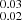 $ ^{0.03}_{0.02} $