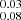 $ ^{0.03}_{0.08} $