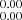 $ ^{0.00}_{0.00} $