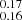 $ ^{0.17}_{0.16} $